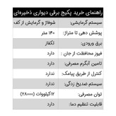 پکیج برقی نوژان انرژی مدل ذخیره ای تک فاز