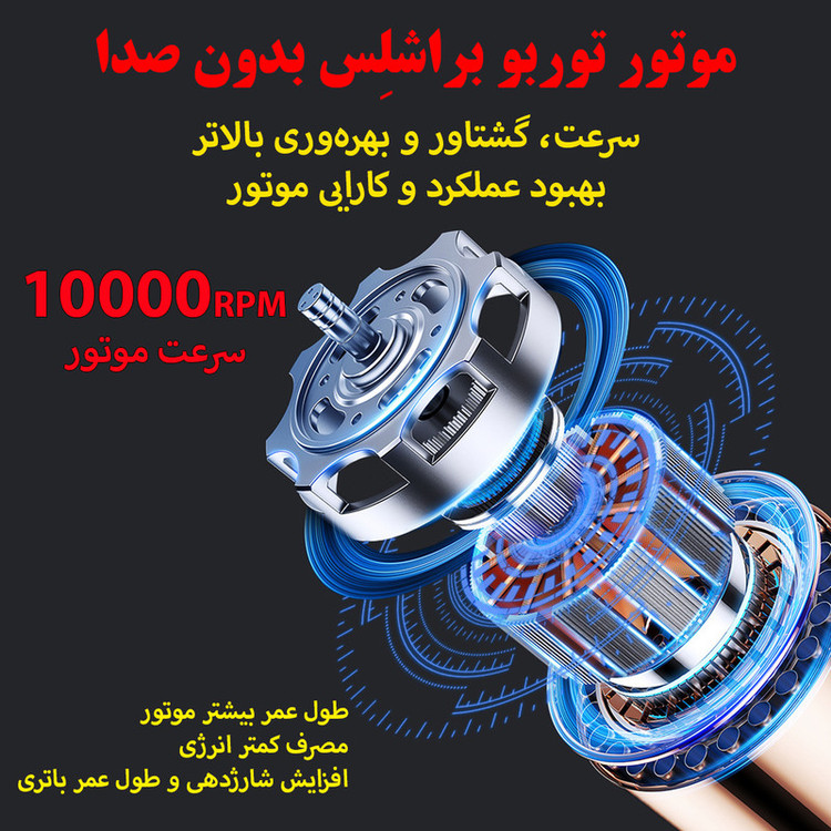 پنکه شارژی مدل تنظیم شونده کد GS12 ظرفیت 1200 میلی آمپر ساعت
