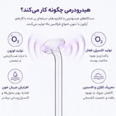 دستگاه جوانسازی هایفرکوئنسی اسپاتی مدل SPTY-4PRP