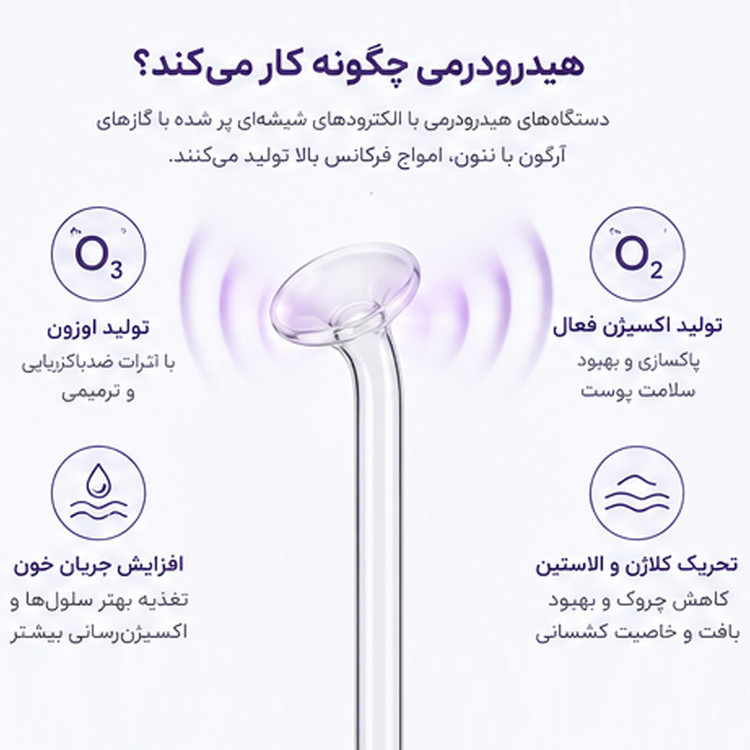 دستگاه جوانسازی هایفرکوئنسی اسپاتی مدل SPTY-4PRP