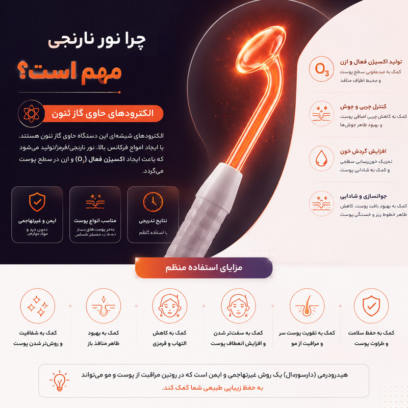 دستگاه جوانسازی هایفرکوئنسی اسپاتی مدل SPTY-4PRP