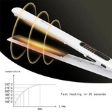 اتو مو سورکر مدل HS-950