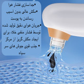 میکرودرم خانگی مدل X17