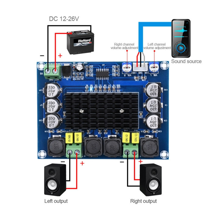 ماژول آمپلی فایر مدل XH-M543