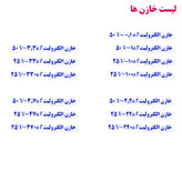 رنج کامل مقاومت و خازن الکترولیت مدل نیمن کیت بسته 920 عددی