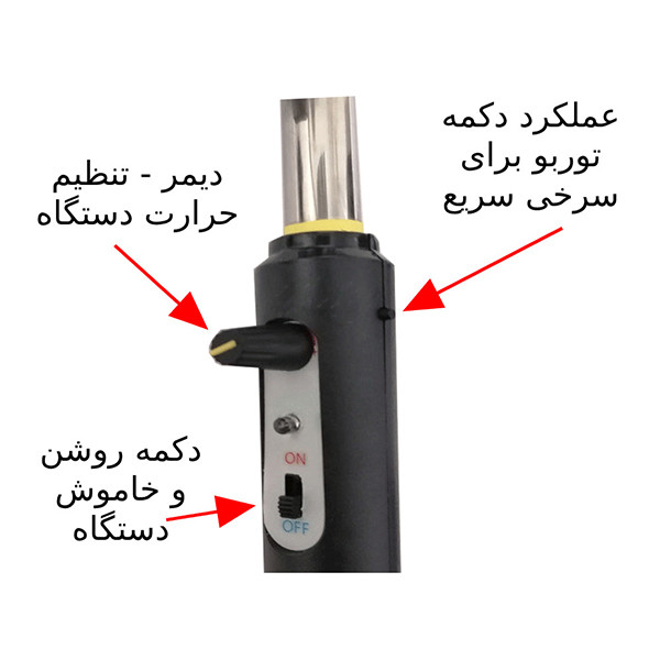 انبر زغال برقی تاوارا مدل سرامیکی تیوپی توربودار