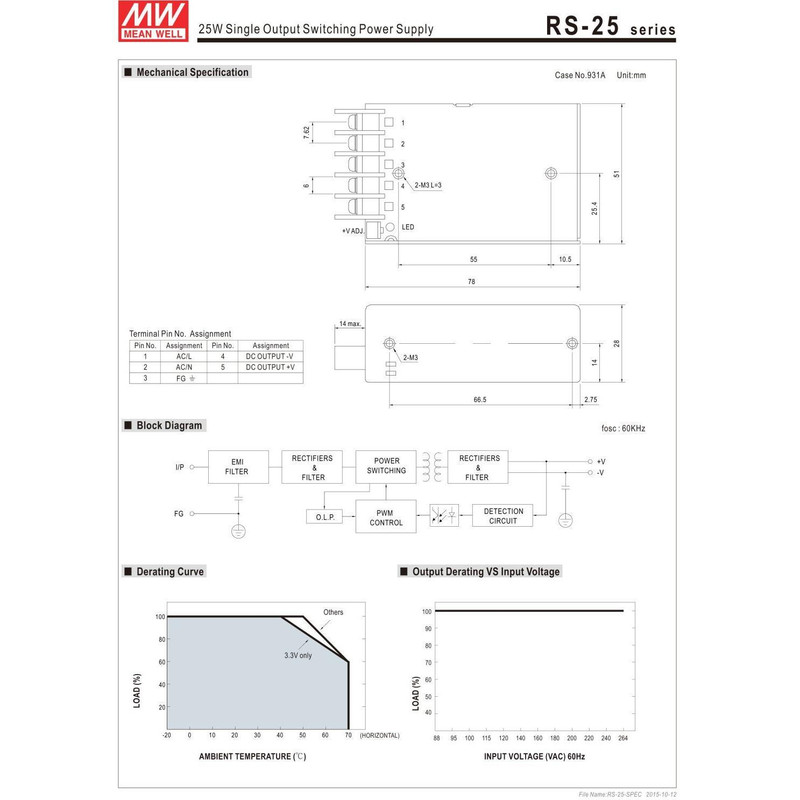 منبع تغذیه سوییچینگ مینول مدل RS-25-5
