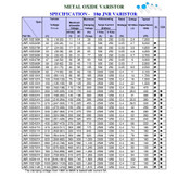 وریستور مدل ZOV-10D471 بسته 500 عددی