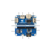 برد ویوشیر مدل ETH/USB HUB HAT