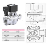 شیر برقی بک فیلتر مدل RMF-Z-25 سایز 1 اینچ