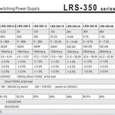 منبع تغذیه 48 ولت 7.3 آمپر مینول مدل LRS-350-48