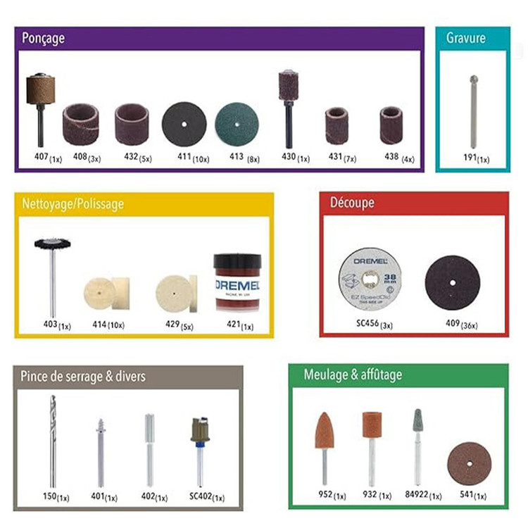 ابزار حکاکی درمل مدل 100-723 Dremel Accessories مجموعه 100 عددی