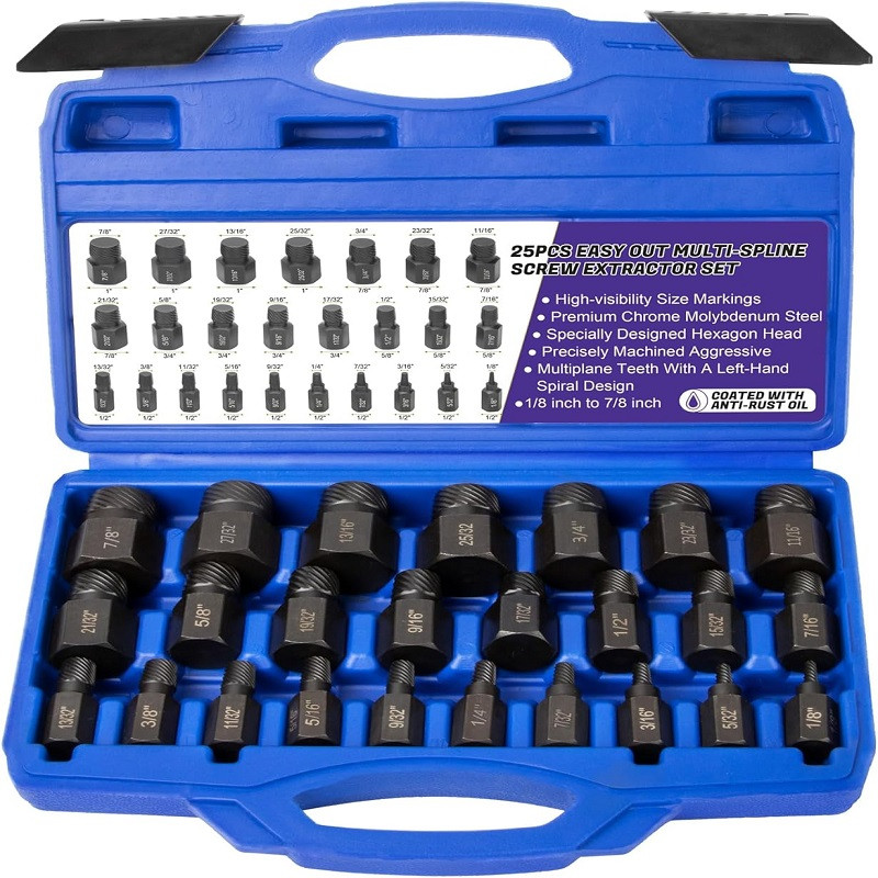 مته قلاویز چپگرد بکسی ال اند دی مدل fix-25 مجموعه 25 عددی