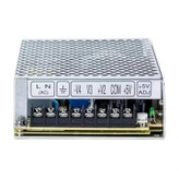 منبع تغذیه 24 ولت 84 وات مینول مدل RQ-85D